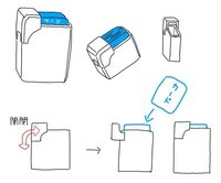 オリジナルデッキケースを作りたい トレーディングカードゲーム用 Yahoo 知恵袋