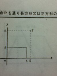 小学生六年生の問題です 等しい比の 比の値は等しいといえますか って Yahoo 知恵袋