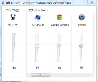 Chromeがミュートになって音が出ません Chromeから音 Yahoo 知恵袋