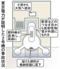 日本が脱退して Iwcの予算はどうなるかね マルクスによれば上 Yahoo 知恵袋