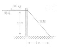 電柱に支線が必要な条件を教えてください この質問が数学のカテであるこ Yahoo 知恵袋