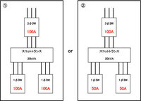 三相3線式200Vから単相3線式100Vを取得する場合の容量を教えて... - Yahoo!知恵袋