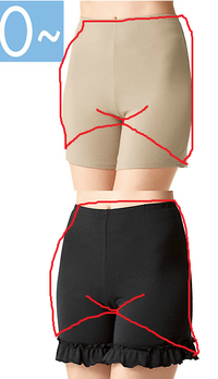 股ずれが酷いので 股ずれ防止にスパッツをはくのですが 歩き出すと Yahoo 知恵袋