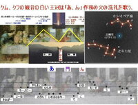 ニューヨークを漢字で書くと 紐育 になりますが ニューヨークって Yahoo 知恵袋