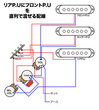 ストラトのリアPUの音にフロントPUの音を直列でミックスする配線って