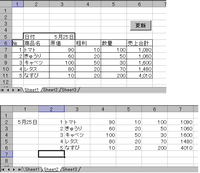 エクセル コピー 色が変わる なぜ とあるエクセルシート 2 Yahoo 知恵袋