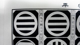 家紋に詳しい方 宜しくお願い致します 丸に三ツ引と九ツ割三引の違いを Yahoo 知恵袋