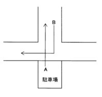 ｔ字路 こう言う場合はどちらが優先か ｔ字路の突き当たりに駐車 Yahoo 知恵袋
