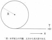 大学物理張力慣性モーメント円盤ネットに上がってる解が掲載されていない Yahoo 知恵袋