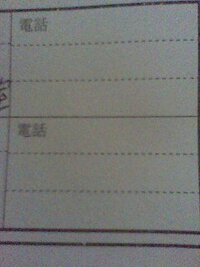 電話番号を2行に分けて書く時のハイフンの位置はどこ 書くスペ Yahoo 知恵袋