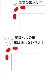 車の全長より長い物を積むときに赤い布をぶらさげなきゃいけないの Yahoo 知恵袋