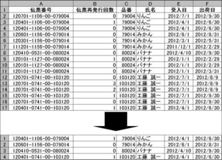 エクセルｖｂａ重複データ削除の高速化の質問です データ 下図 Yahoo 知恵袋