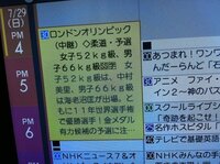 チャンネル nhk サブ