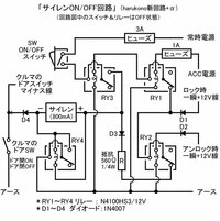 質問の画像