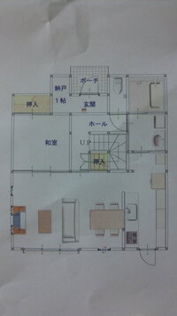 新築 後悔 ただいま家を建築中です 家が出来上がってくると同時に Yahoo 知恵袋