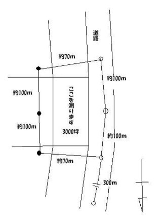 測量トラバース測量基準点測量 知り合いの土地家屋調査士のところに Yahoo 知恵袋