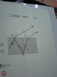 波長 波動 の法則についてです よく 何故だかこの人に惹かれる Yahoo 知恵袋