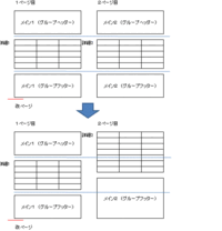 Accessでメインサブレポートを作成しました 図のようにメイン グループヘッ Yahoo 知恵袋