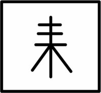 来 來 ライ くる と 耒 ライ すき は別字なのですが 何 Yahoo 知恵袋