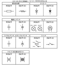 電気回路図の記号について この記号ってなんのことでしょうか Yahoo 知恵袋