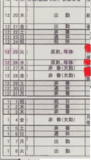 欠勤ってどういう意味ですか 有給休暇との違い 有給休暇がお給料が出て欠勤が出 Yahoo 知恵袋