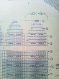 愛犬のニット帽です ある程度は 編めるので編み図はありません 犬の耳の所に穴を Yahoo 知恵袋