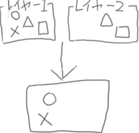 パソコン版のグランブルーファンタジーについてなんですが 私はいつも Yahoo 知恵袋