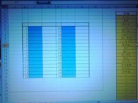 エクセルで リストからランダムに抽出する方法が知りたいです エクセル Yahoo 知恵袋