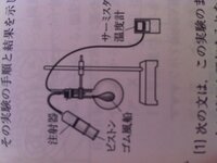 至急 中学理科気圧 画像において 注射器のピストンを引いたときの フラス Yahoo 知恵袋
