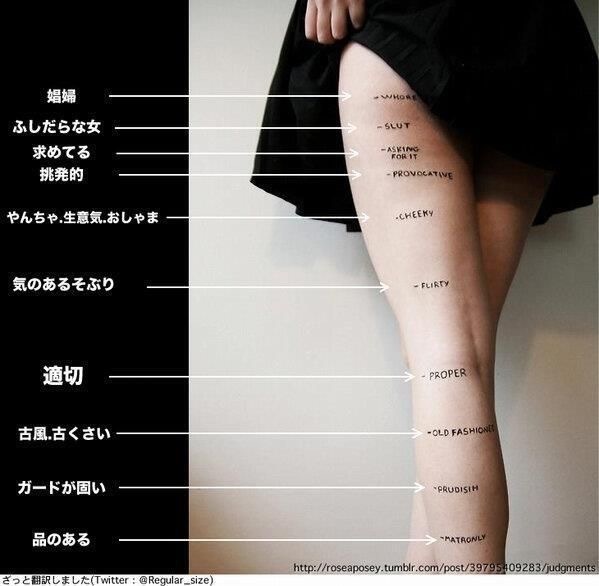 初デートでミニスカだったらh期待していいですか えーっ Yahoo 知恵袋