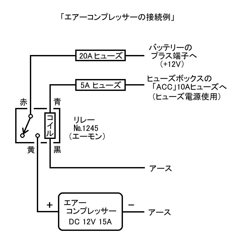 車に付ける電気部品にヒューズを付ける為の知識 12v自 Yahoo 知恵袋