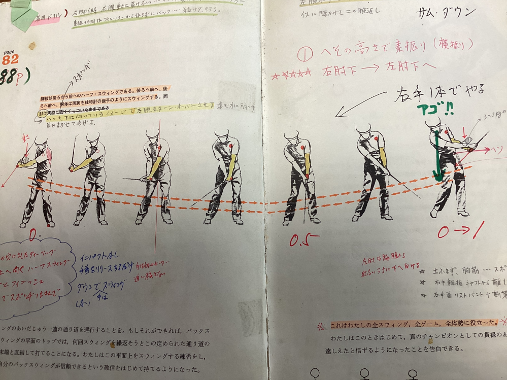 ゴルフの練習器具について質問です。 - あまりしなりを生かせ