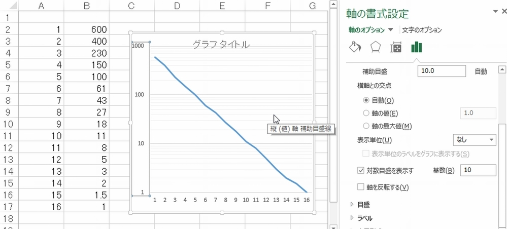 エクセルのグラフについて 画像のような片対数グラフをエクセルで作成 Yahoo 知恵袋