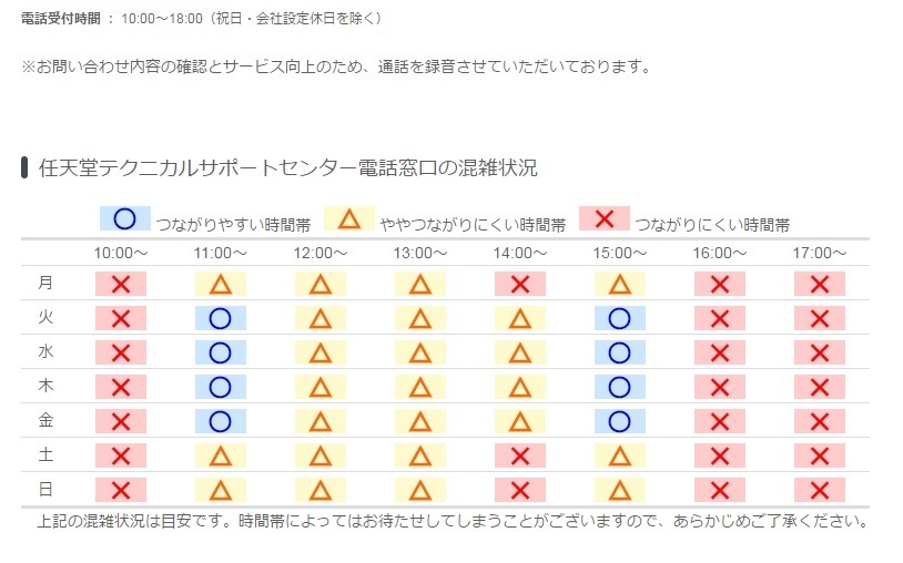 スプラトゥーンをやろうとしたらエラーコード106 0346と Yahoo 知恵袋
