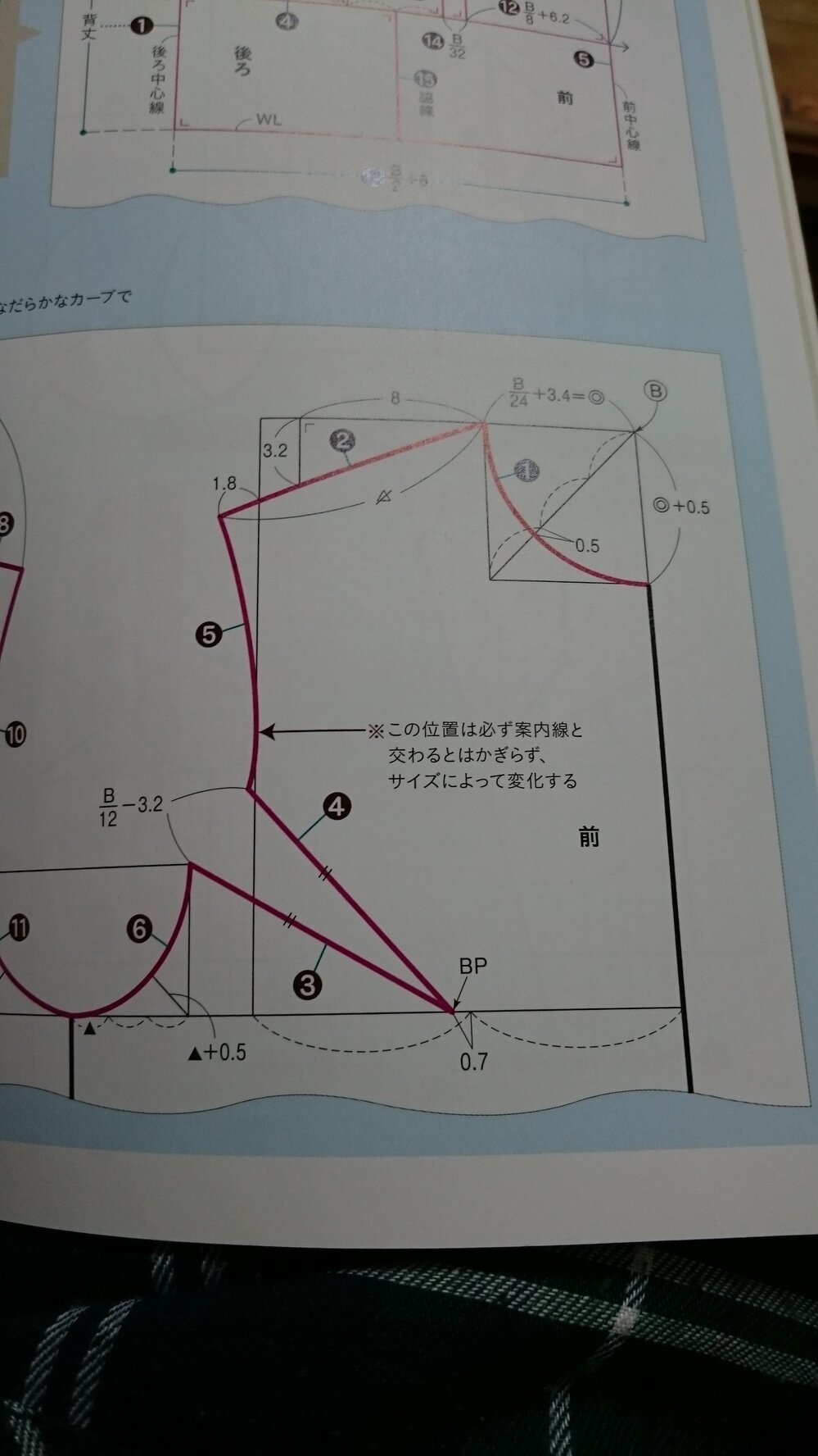 切り替えの多いタイトなワンピースを作っています 原型からダー Yahoo 知恵袋