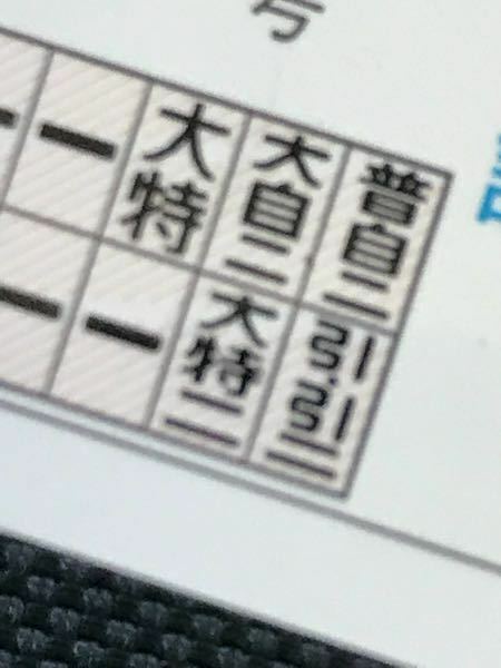 大型二種免許ですが 府中 鮫洲 名古屋平針 兵庫明石 福岡 いずれが一 Yahoo 知恵袋