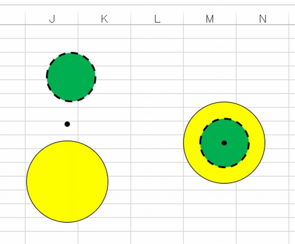エクセルで実線と破線の円を重ねて表示するにはどうすれば良いでしょうか Yahoo 知恵袋