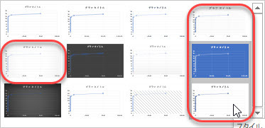 エクセルのグラフで目盛線が正常に表示されません エクセル17で散布 Yahoo 知恵袋