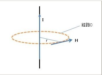 Rote 0の解釈について添削してほしいです これはつまり Yahoo 知恵袋