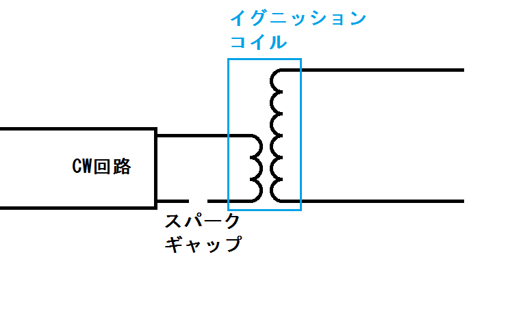 スタンガンで100万v ボルト とか出していますが コッククロフトウォ Yahoo 知恵袋