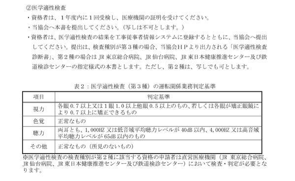Jrの入社試験の医学適性検査では 視力はどのくらい必要ですか Yahoo 知恵袋