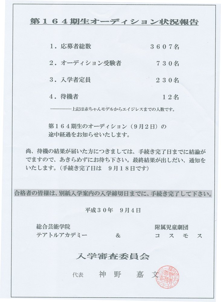 先日 テアトルアカデミーのオーディションに行って見事に落ちました Yahoo 知恵袋