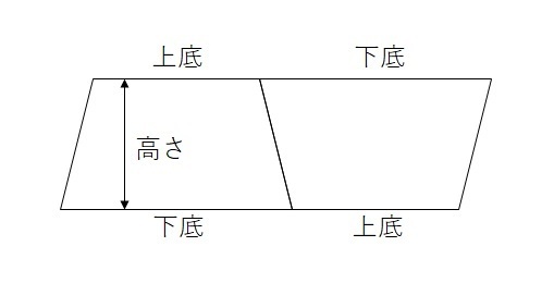 数学台形の公式がなぜ 上辺 下辺 高さ ２になるのかを証明 Yahoo 知恵袋