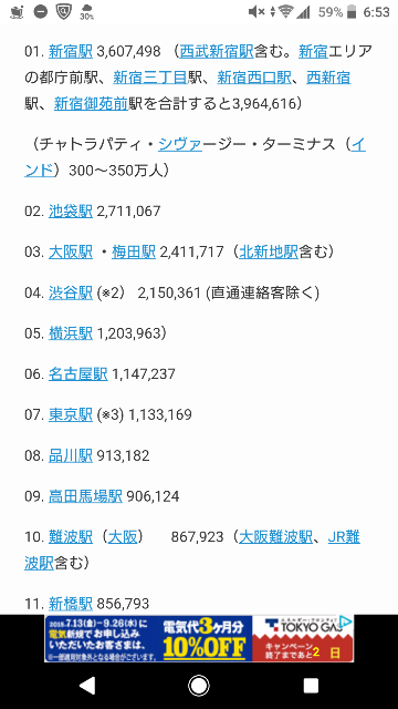 渋谷 新宿 池袋それぞれの違いと特徴を教えてください 実際に歩くと Yahoo 知恵袋