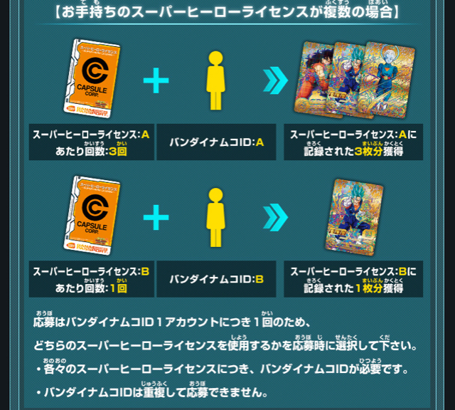 超人気の 当たるとすげぇぞキャンペーン 当たるとすげぇぞ悟空 - www