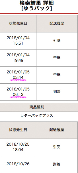 郵便物 午前二時に県内に来ていたら本日中に届きますかね Yahoo 知恵袋