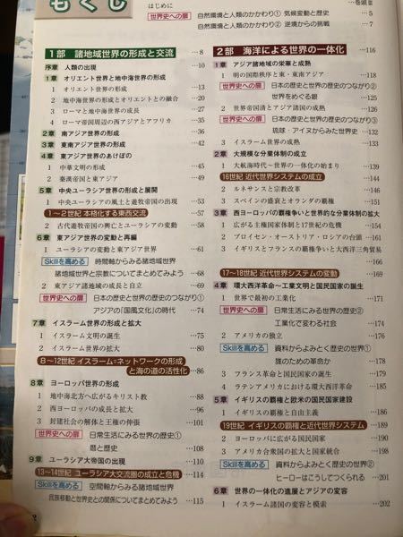 東京外国語大学の世界史についてです 近現代のヨーロッパ Yahoo 知恵袋