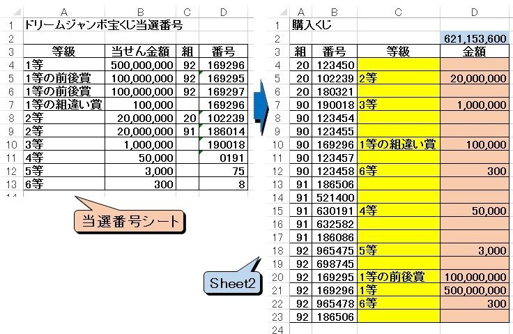 エクセルについて僕は宝くじ発売７０周年記念くじを初めて買いました そこ Yahoo 知恵袋
