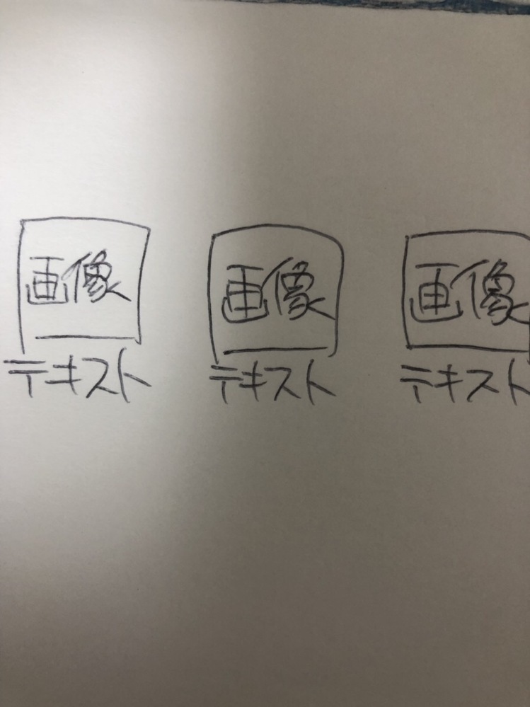 Html初心者です 画像を横に並べてその下に文字を書こうと思ったのです Yahoo 知恵袋