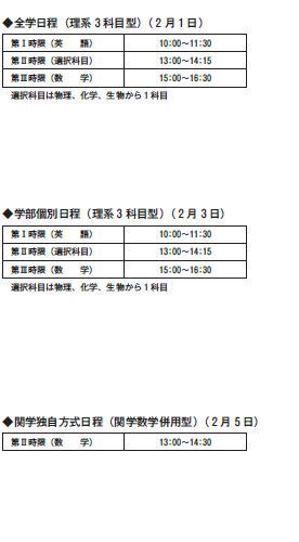 関西学院大学(全学日程)-